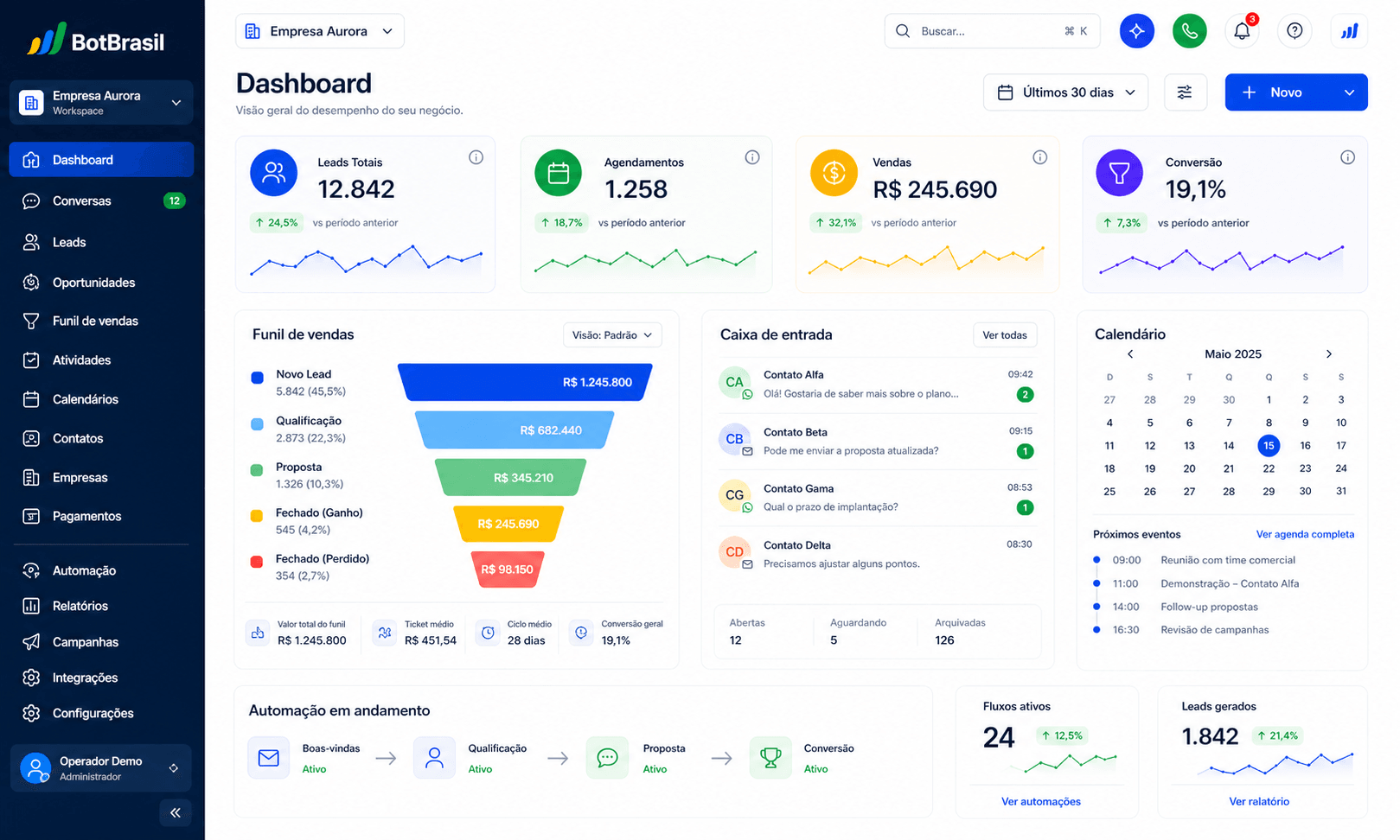 Painel do OticaBot mostrando CRM de clientes e follow-up automático